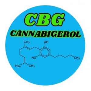 CBG Cannabigerol Isolate