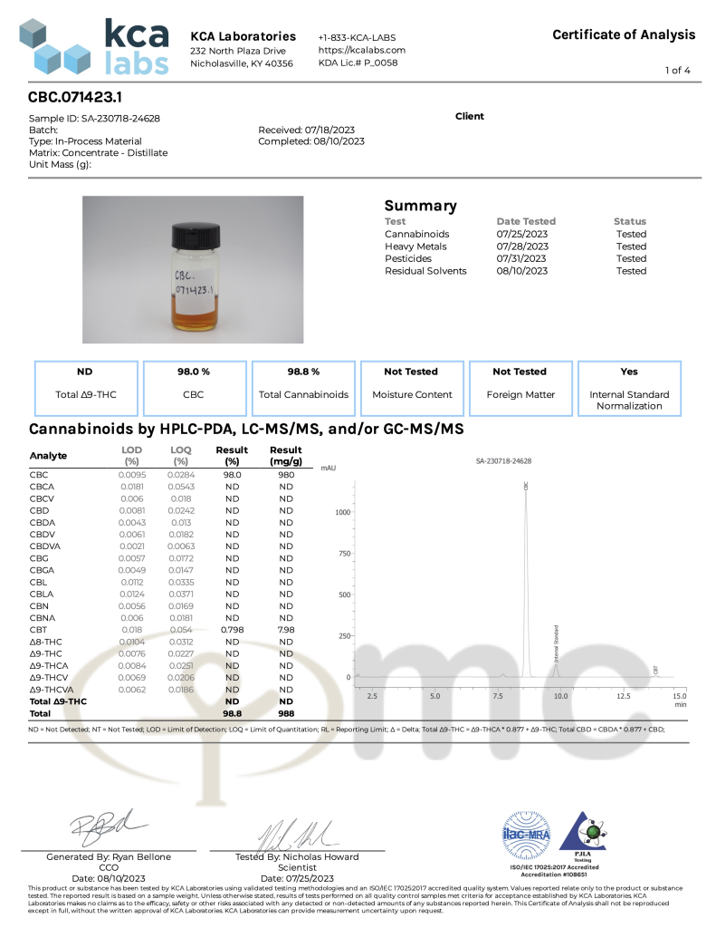 cbc distillate isolate, order cannabichromene, buy online, for sale, cannabinoid