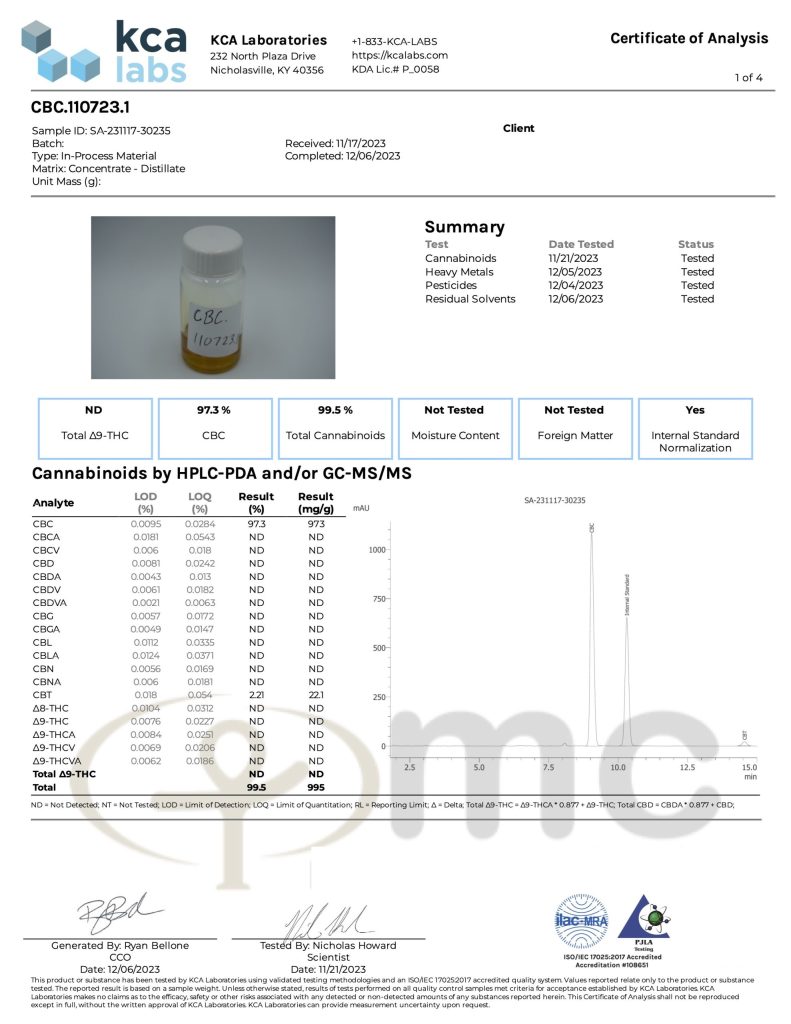 cbc isolate for sale, buy cbc distillate online, order best cbc